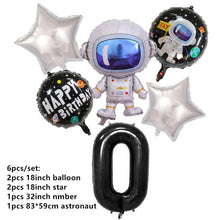 Load image into Gallery viewer, New Space Planet party Plate Napkins cups Tableware stars party for Astronaut Happy Birthday Party Supplies Universe Decorations